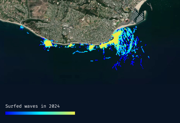 Surfer Tracking Heatmaps